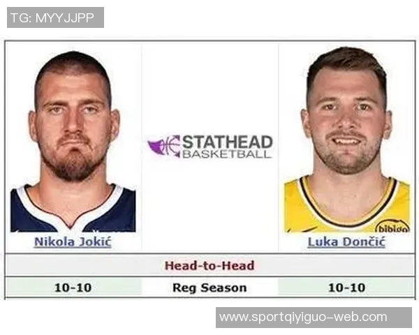 艾弗森心目中理想合作球员名单揭晓包括奥尼尔约基奇东契奇和健康的恩比德 艾弗森心目中理想合作球员名单揭晓包括奥尼尔约基奇东契奇和健康的恩比德